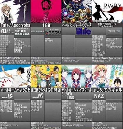 2017 夏アニメ一覧第1版が公開されたぞ チェックしとけ でっち